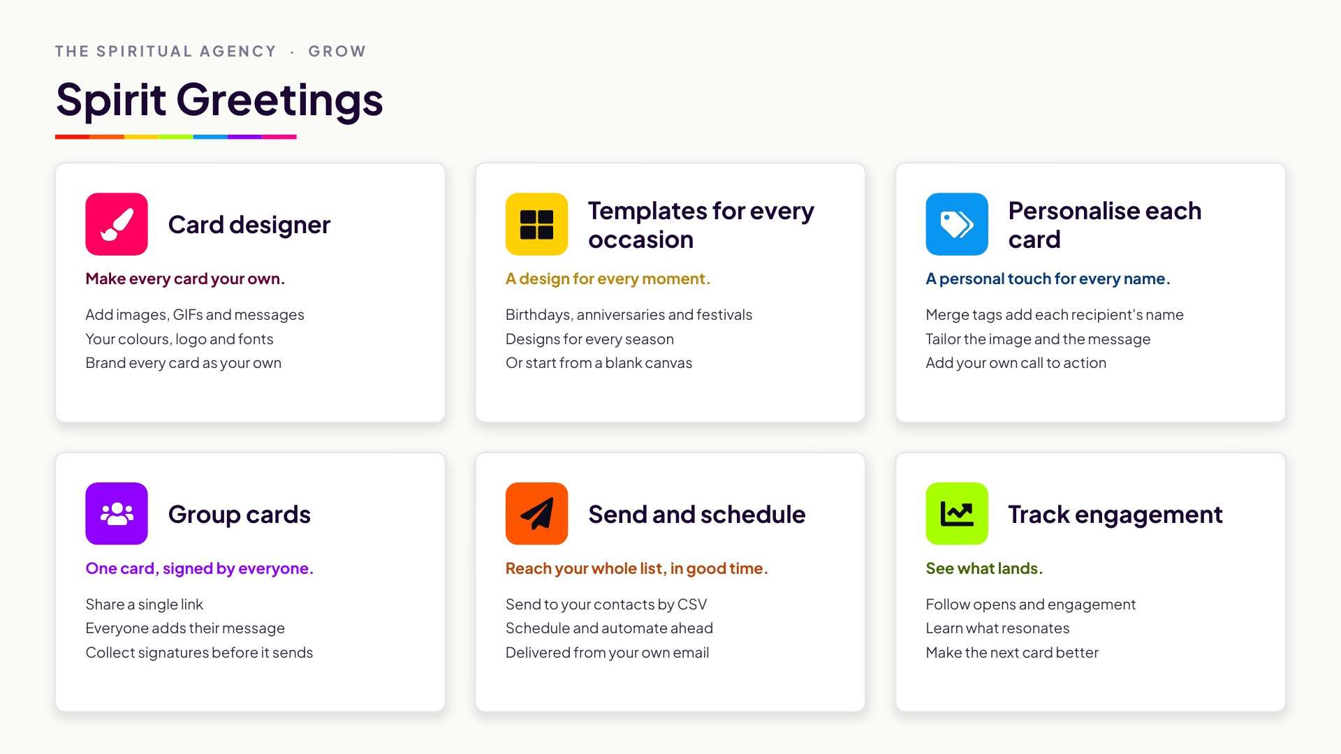 Features overview