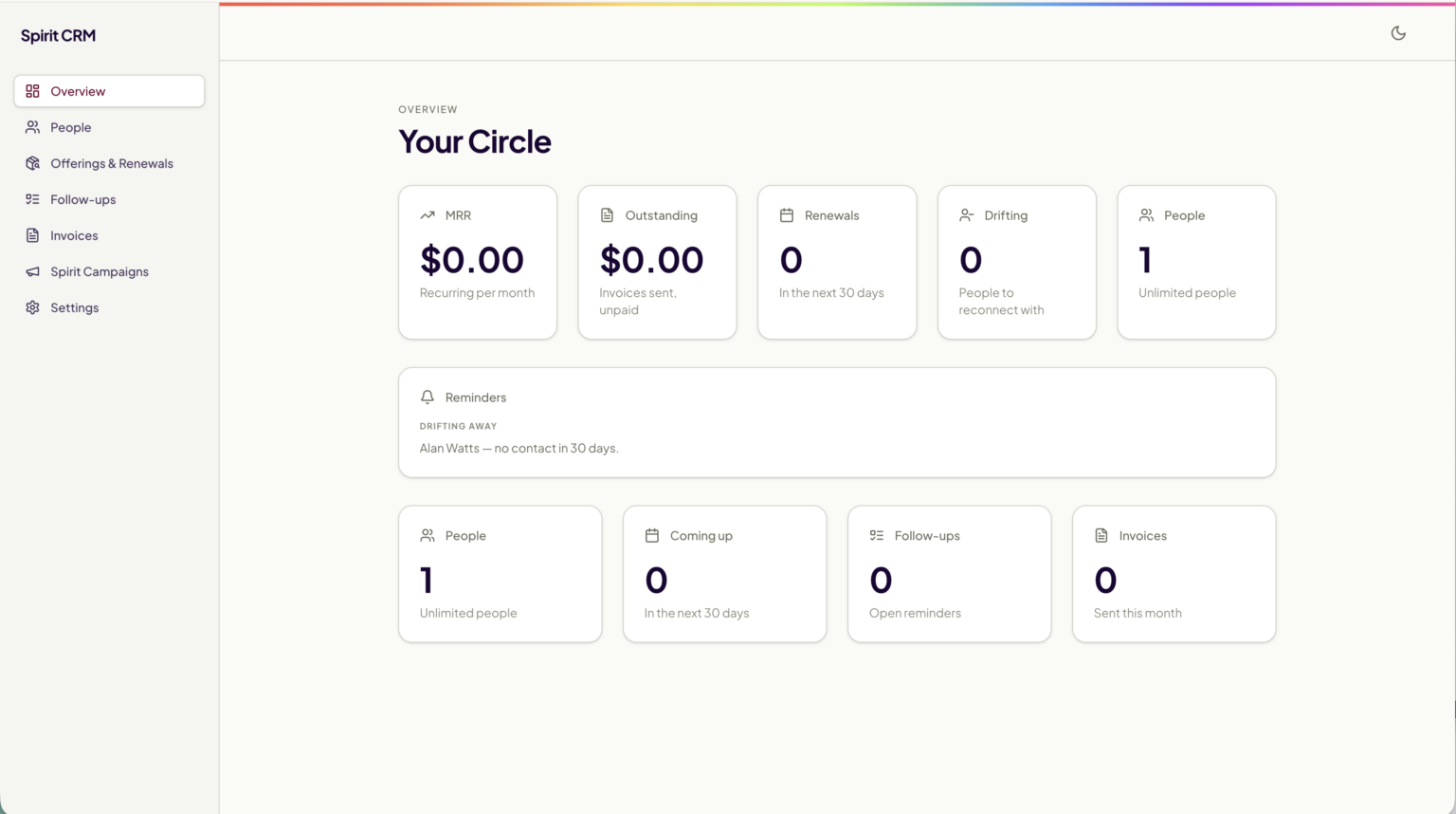 The Spirit CRM home screen, showing the Your Circle list of people.