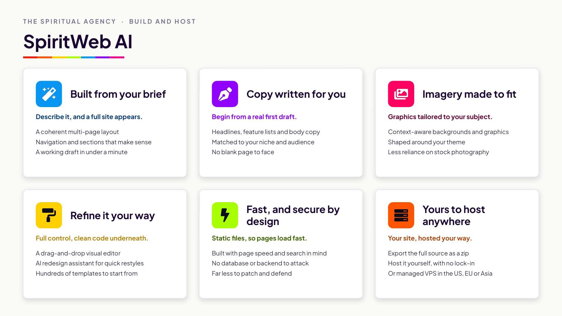 Features overview