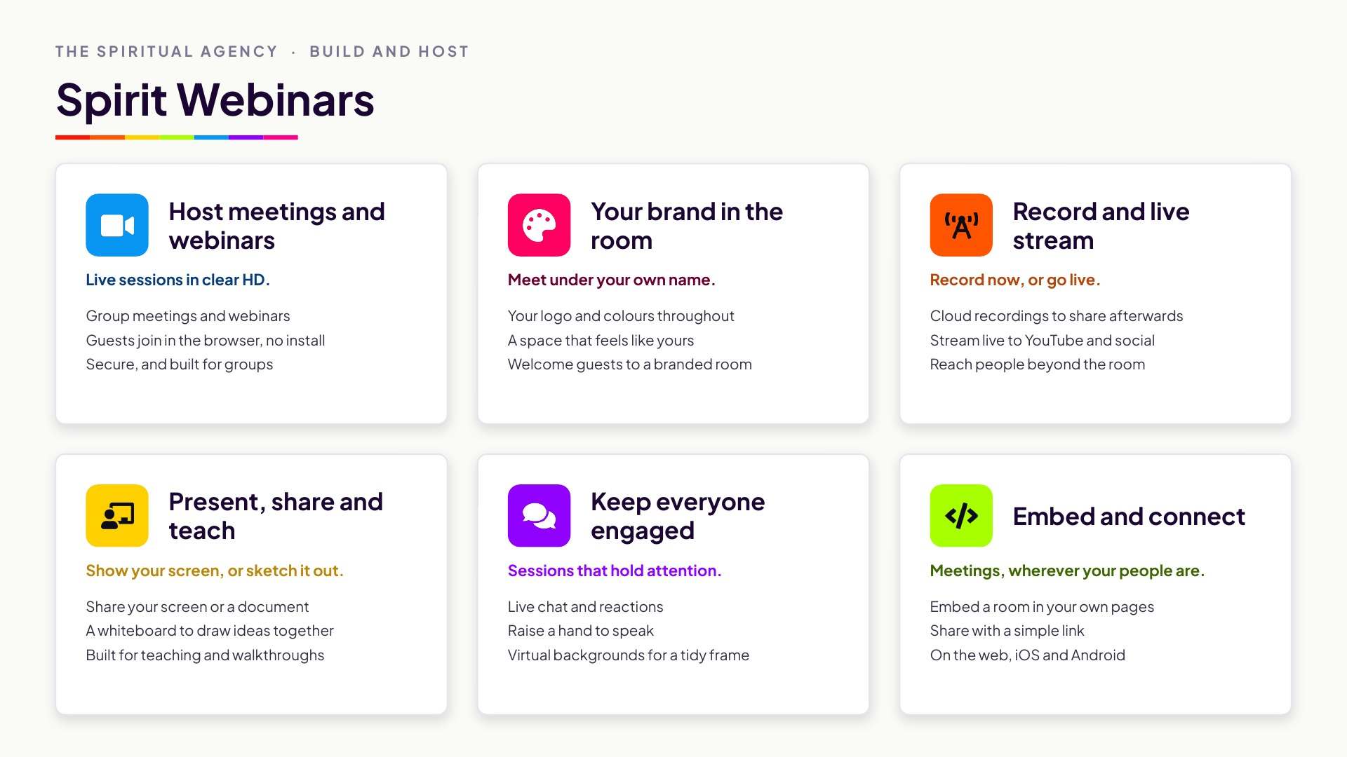 Features overview