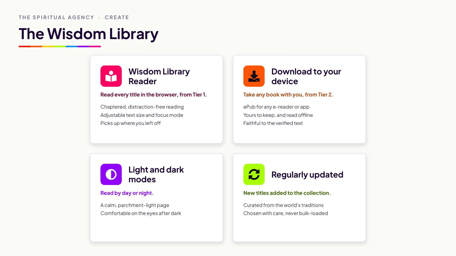 Features overview